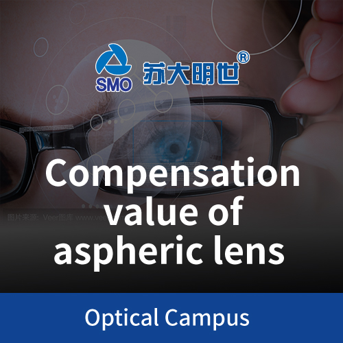 Compensation value of aspheric lens